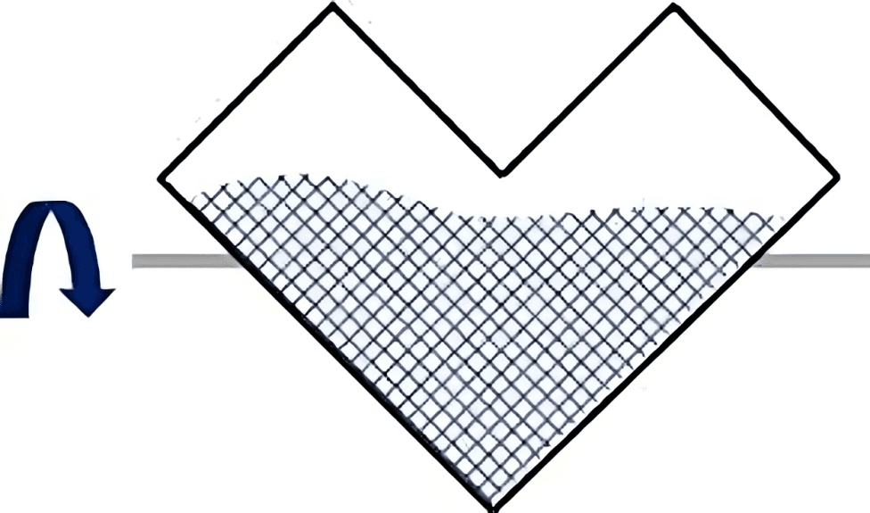 Key process parameters influencing blend uniformity include: Fill volume (40–60%), mixing speed (RPM), and mixing time; all of which must be optimized to ensure consistent, high-quality product output.